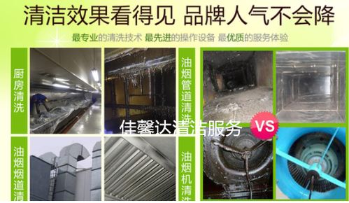 餐廳廚房油煙機凈化器清洗排風(fēng)機凈化器清洗