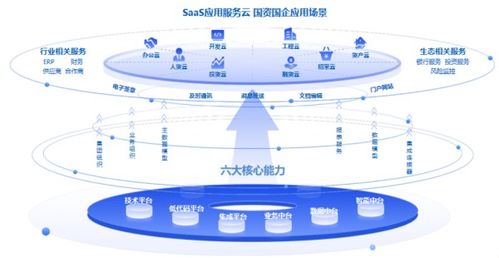 數說云巖 深耕數智服務，創新驅動賦能企業發展